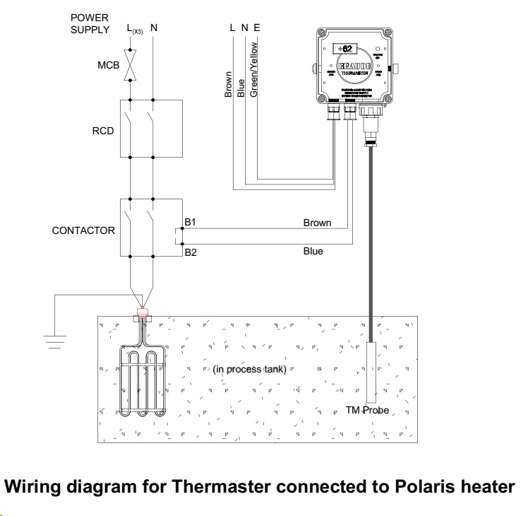 Braude Thermaster Controller installation